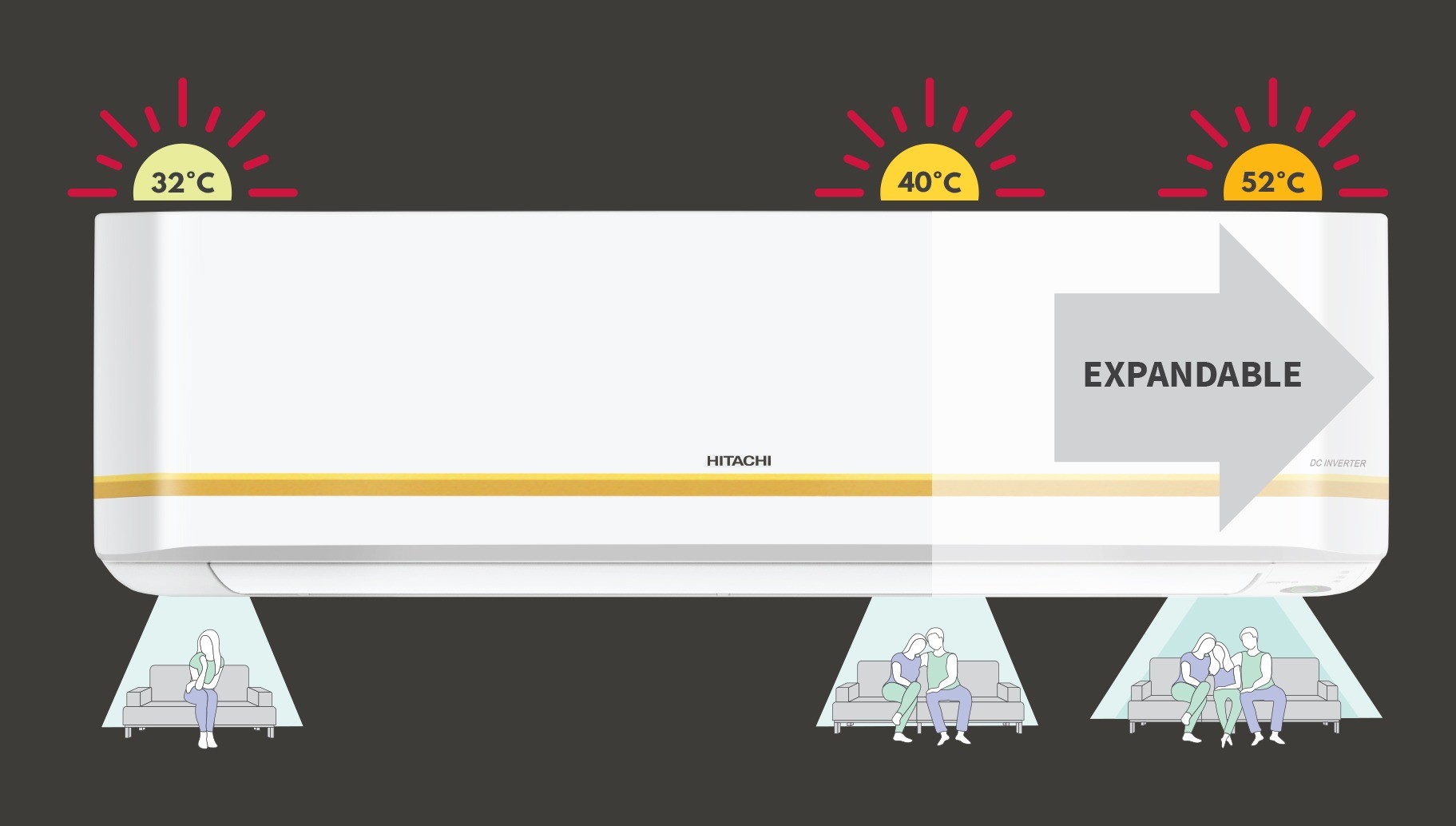 hitachi expandable inverter ac