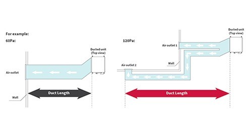 Ducted Inverter | Hitachi Sri-Lanka