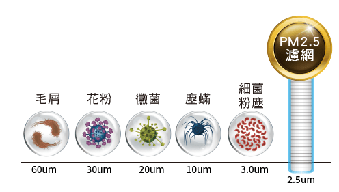 RD-HG/S系列_5