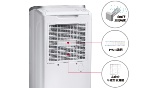 RD-HG/S系列_4