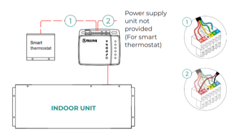 Support for Aidoo Wi-Fi Daikin Residential for Aidoo